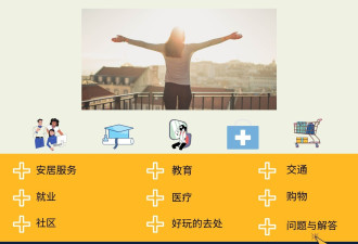 多华会线上讲座 - 新移民指南