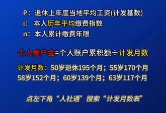 中央定调：这三类人员不允许弹性延迟退休