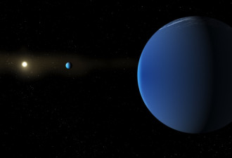 比棉花糖还轻？科学家发现一对木星大小巨行星