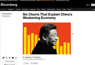 6张图片告诉你中国经济的真相