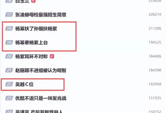 白玉兰晚宴残酷名利场：杨幂、杨紫让C位