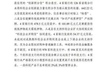 多家大银行被点名，审计报告有什么警示？