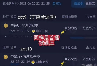 黄晓明上综艺被嘲，网友说一看到他就来气！