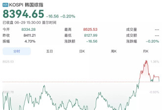 韩国芯片计划: 推进电子三星,SK海力士投资晶圆厂