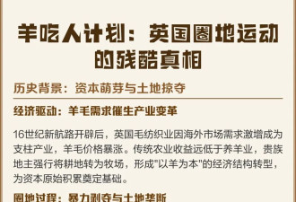 数据中心吃人事件:科技行业正在抽干全球的水资源