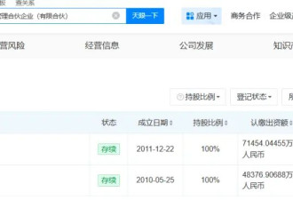 王健林甩卖超80座万达广场，最新投资人曝光