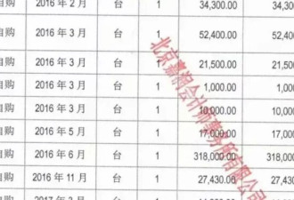 道歉之后，韩红基金会被全民“抓特务”