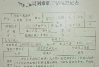 月入2万申请“困难职工” 是谁给的勇气？