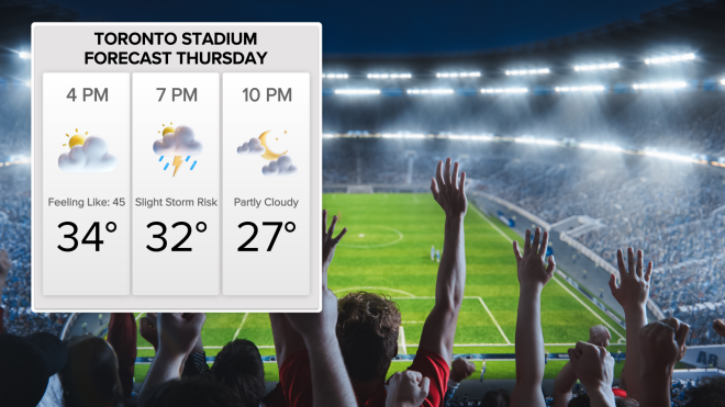 World-Cup-Forecast.png