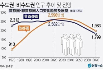 省市合并，又一枪打响了
