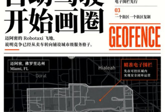特斯拉无人监管Robotaxi落地迈阿密