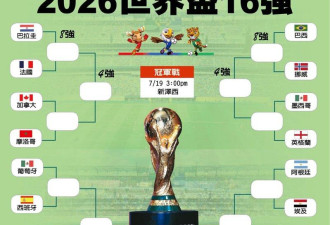世界杯16强8大生死对决全面解析