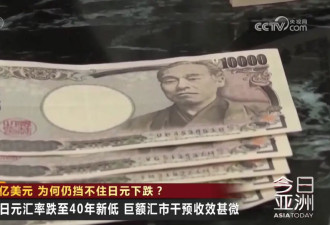 日元狂跌！巨额汇市干预失败,日本政府酝酿搞突袭
