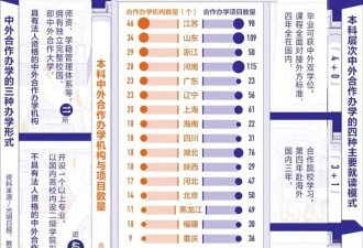一本线捡漏985，我掉进一个“坑”