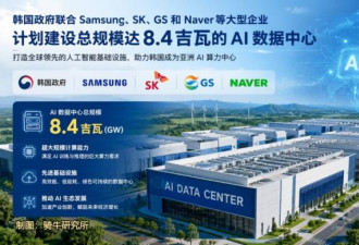 两大糟糕信号！全球“去中国化”趋势增强