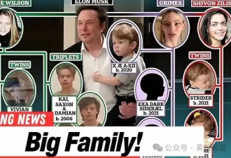 外媒曝顶级富豪圈沉迷批量生娃 “婴儿农场”太恐怖！