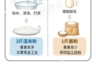 减肥为什么“不能吃面，但可以吃粉”？