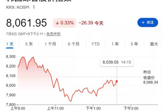 AI情绪反弹 美股上扬 存储概念股走高 美元走强……