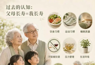 长寿不是运气 而是一种可以选择的人生方式