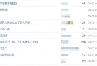 中产留子们毕业后回国的三大结局