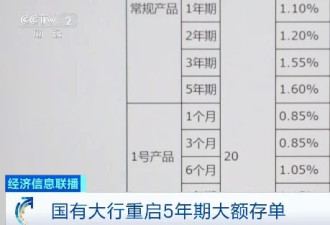 五年期大额存单回来了，银行在押注什么？