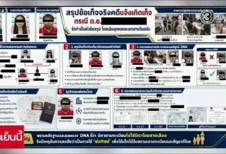 164名中国孩子的"假泰爸"出生链被查!