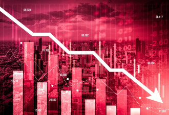 最惨地区曝光 IMF警告全球经济正快速下滑