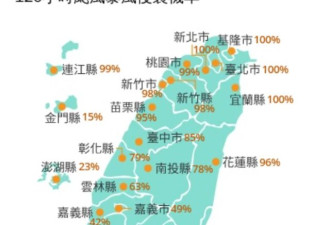 BBC：整个台湾严阵以待 12县市停班停课