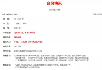 台风“巴威”，最新路径！杭州有超市被搬空？