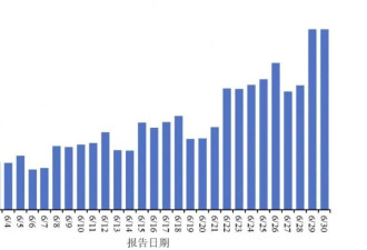 中疾控:6月新增新冠确诊7.9万例,其中重症130例