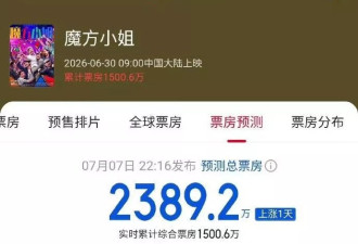 杨紫琼刘昊然新片单日票房跌到37万！缘何赔惨？