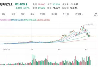 SK海力士在美上市背后：全球掀起新一轮存储竞赛