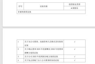 83岁上市公司董事长，遭女儿女婿联手提议罢免