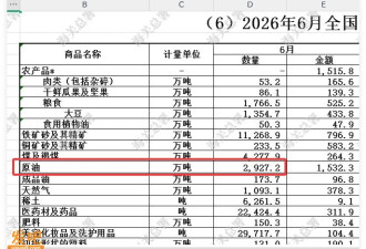 外媒:中国一个举动 正默默挽救全球经济