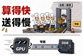 手机电脑涨价，估计还得持续个3-5年....