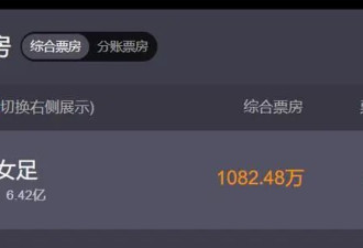 女演员千万别整容 看《功夫女足》迪丽热巴张小斐同框 就懂了