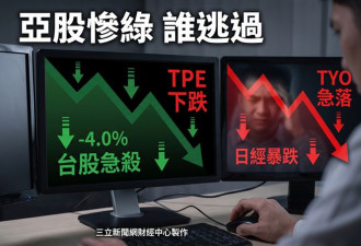 亚股血流成河一片绿油油 只有一国逃过股灾