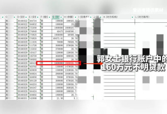 女子称账户出现千万不明流水，又查出被冒签贷款