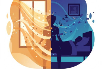 科学家发现新的睡眠密码：白天不够亮晚上睡不沉