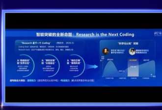 图灵奖得主警告：当前安全措施 追不上AI能力狂飙