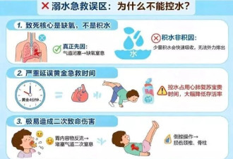 2岁女童因家长离开在浴盆溺水，父亲慌神后倒立控水十几分钟