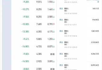 00后炒存储：一个月走完老股民十年心路