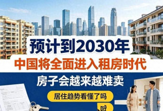 记住2030年，中国地产终极变局将至
