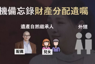 大S遗产风波再起,曝手机内发现遗产分配,更多细节曝光