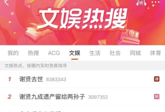 中国香港影坛传奇谢贤去世 90%遗产留给2位孙子