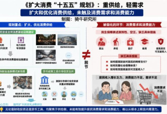 抱薪救火，北京使出昏招