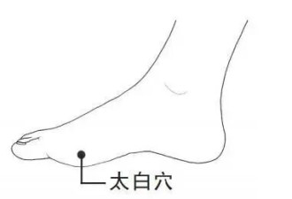 三伏是疏通经络的黄金期 一个动作全身通畅