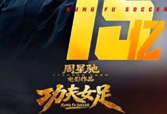 《女足》势不可挡 周星驰有望超越冯小刚成百亿票房导演