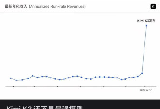 美财长: 若证实中国蒸馏美国技术或将制裁