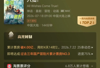 《八仙！》上映5天票房破4亿 上座率高过《功夫女足》